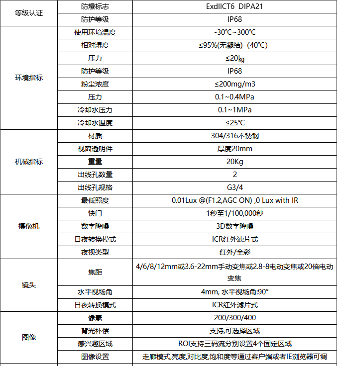 O1CN01B91kG01DRb9FO2vvS_!!2213256230213.png